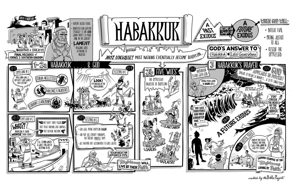 Habakkuk - Bible Project .jpg